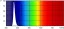 Spectral Power Distribution Colour Actinic BL PL S 9W 10 2P 1CT 6X10BOX