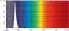 Spectral Power Distribution Colour Actinic BL TL 6W 10 1FM 10X25CC