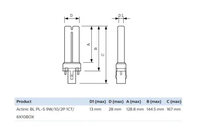 Actinic BL PL S 9W